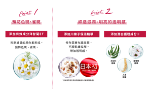 Point1 預防色斑、雀斑 添加有效成分洋甘菊ET 抑制過量的黑色素形成， 預防色斑、雀斑。 Point2 締造滋潤、明亮的透明感 添加川楝子保濕精華 使角質層充滿滋潤， 平滑肌膚紋理， 增加透明感。 日本初* 添加川楝子精華 *日本業界首次添加到護膚品中的嶄新獨有成分 添加潤白護理成分Ⅱ 尤加利精華 藥蜀葵精華 人參 精華 