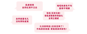 肌膚透現 自然紅潤不泛白 自然遮蓋毛孔 沒有厚粉感覺 暗啞和膚色不均 變得不明顯 吸收/反射光線， 使肌膚隨著表情變化呈現立體感 化淡妝時這1支就足夠了！ 作為妝前底霜，更能提高持妝性！
