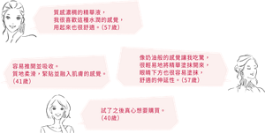 質感濃稠的精華液， 我很喜歡這種水潤的感覺， 用起來也很舒適（57歲） 容易推開並吸收。 質地柔滑，緊貼並融入肌膚的感覺。（41歲） 像奶油般的感覺讓我吃驚， 很輕易地將精華塗抹開來， 眼睛下方也很容易塗抹， 舒適的伸延性。（57歲） 試了之後真心想要購買。 （40歲）
