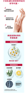 手部肌膚也需要精華級的奢華呵護。 1 滋潤覆蓋肌膚， 令雙手水潤，有光澤 2 抑制黑色素的形成， 預防色斑、雀斑 3 潤而不膩， 留下絲滑觸感 締造滋潤幼滑的手部肌膚。 添加有效成分 添加保濕成分 洋甘菊ET 尤加利精華 柚子精華 白樺精華 細胞間脂質 護理成分*2 預防色斑、雀斑*1 *1 抑制黑色素的生成，預防色斑、雀斑 *2 Cetyl-PG Hydroxyethyl Palmitamide