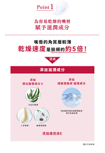 Point1 為容易乾燥的嘴唇 賦予滋潤成分 嘴唇的角質層較薄 乾燥速度是臉頰的約5倍！ 因此 添加滋潤成分 添加 潤白護理成分Ⅱ 尤加利精華 人參精華 藥蜀葵精華 添加 細胞間脂質*護理成分 *能保護和補充細胞間脂質， 賦予肌膚滋潤 添加維他命E