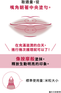 取適量，從嘴角朝著中央塗勻。 在充滿滋潤的白天， 進行幾次護理就可以了！像按摩般塗抹， 釋放生動明亮的印象。 標準使用量：米粒大小