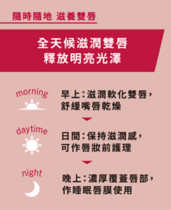隨時隨地 滋養雙唇 全天候滋潤雙唇  釋放明亮光澤 早上：滋潤軟化雙唇，舒緩嘴唇乾燥 日間：保持滋潤感，可作唇妝前護理 晚上：濃厚覆蓋唇部，作睡眠唇膜使用 