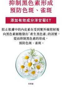抑制黑色素形成 預防色斑、雀斑 添加有效成分洋甘菊ET 阻止肌膚中的內皮素在受到紫外線照射後  向黑色素細胞發出「產生黑色素」的訊號， 從而抑制黑色素的形成，預防色斑、雀斑。 