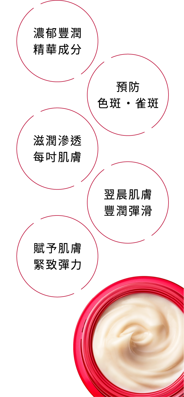 花王SOFINA ALBLANC 潤白美肌喚肌精華霜產品詳情