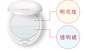 明亮度　透明感