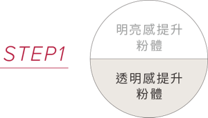 STEP1　明亮感提升 粉體