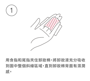 用食指和尾指夾住卸妝棉，將卸妝液充分吸收到圖中整個斜線區域，直到卸妝棉背面有濕潤感。