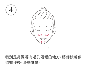 特別是鼻翼等有毛孔污垢的地方，將卸妝棉停留數秒後，滑動抹拭。