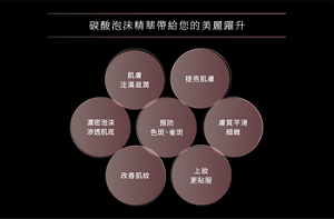 碳酸泡沫精華帶給您的美麗躍升 肌膚 注滿滋潤 提亮肌膚 濃密泡沫滲透肌底 預防 色斑、雀斑 膚質平滑細緻 改善肌紋 上妝 更貼服