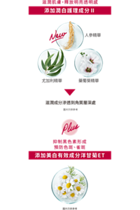 滋潤肌膚，釋放明亮透明感 添加潤白護理成分Ⅱ 人參精華 尤加利精華 藥蜀葵精華 滋潤成分滲透到角質層深處 圖片只供參考 Plus 抑制黑色素形成 預防色斑、雀斑 添加美白有效成分洋甘菊ET 圖片只供參考