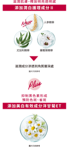 滋潤肌膚，釋放明亮透明感 添加潤白護理成分Ⅱ 人參精華 尤加利精華 藥蜀葵精華 滋潤成分滲透到角質層深處 圖片只供參考 Plus 抑制黑色素形成 預防色斑、雀斑 添加美白有效成分洋甘菊ET 圖片只供參考
