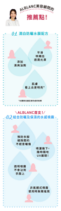 ALBLANC美容顧問的 推薦點！ 01 潤白防曬水膜配方 平滑 映襯出 透潤光澤 添加 清爽油劑 肌膚 看上去更明亮* *水膜與光線反射形成的效果 ALBLANC首支！ 02 結合防曬及保濕的水感噴霧 預防衣服縫隙間的 不經意曬傷 噴灑幾下， 隨時隨地UV護理！ 透明噴霧 不會沾到衣服上 非氣體式噴霧使用時無需搖晃