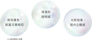 提亮膚色* 遮蓋泛黃暗啞 清澈的 透明感 光影效果， 提升立體感 *上妝效果因人而異