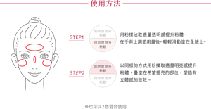 使用方法 STEP1 明亮感提升 粉體 透明感提升 粉體 用粉撲沾取適量透明感提升粉體，在手背上 調節用量後，輕輕滑動塗在全臉上。 STEP2 明亮感提升 粉體 透明感提升 粉體 以同樣的方式用粉撲取適量明亮感提升粉體，疊塗在希望提亮的部位，塑造有立體感的妝效。※也可以2色混合使用
