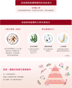 添加預防肌膚粗糙的抗炎症成分 甘草酸二鉀 改善角質層屏障功能，抑制發炎因子產生，預防肌膚粗糙。 添加保持滋潤的天然有效成分 川楝子精華（保濕） 從全世界搜集近1,600種 植物成分中精選而來。 塑造滋潤、肌紋整齊、明亮的透明肌膚。 潤白護理成分Ⅱ 尤加利精華 令肌膚宛如青翠的葉子般滋潤、富含水分。 藥蜀葵精華 賦予肌膚清澈的透明感。 人參精華 促進肌膚血液循環，讓更多滋潤滲透肌底。 清爽、優雅的 綠葉花香調香味 在一天即將結束時，能讓人在放鬆的 狀態下享受護膚， 給人眷戀、安心感的香味設計。 