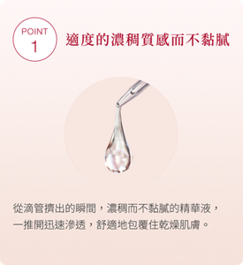 POINT1 適度的濃稠質感而不黏膩從滴管擠出的瞬間，濃稠而不黏膩的精華液，一推開迅速滲透，舒適地包覆住乾燥肌膚。