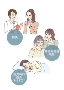 日常生活中摩擦肌膚的情況 聊天 觸摸眼睛或嘴唇 睡覺時的 翻身 3~88次※ ※數據自日本人工學會第49次大會2011