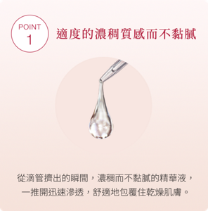 POINT1 適度的濃稠質感而不黏膩從滴管擠出的瞬間，濃稠而不黏膩的精華液，一推開迅速滲透，舒適地包覆住乾燥肌膚。
