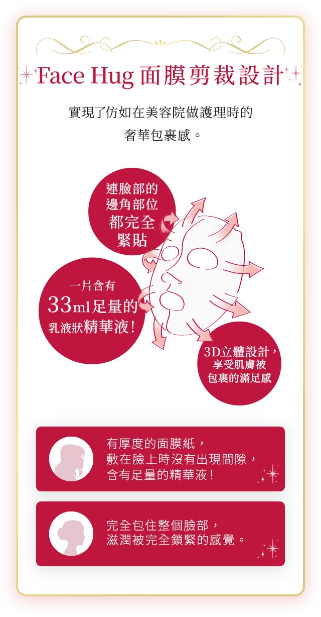 SOFINA ALBLANC 潤白鑽亮3D立體修護面膜