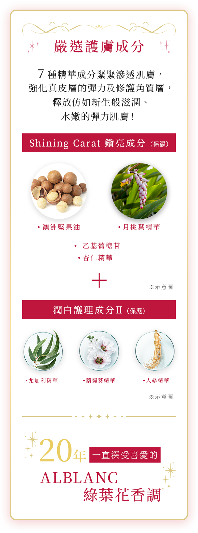 SOFINA ALBLANC 潤白鑽亮3D立體修護面膜