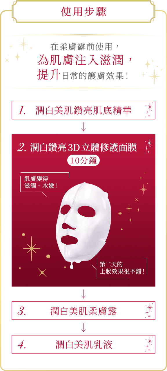 新品未使用☆ALBLANC Shine Treatment Mask SOFINA ALBLANC 潤白鑽亮3D立體修護面膜