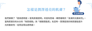 怎樣是潤澤透亮的肌膚？ 我們摒棄了「提高透明度=使角質層透明」的固有思維，轉而著眼於「皮膚的光散射性」。當角質層含有水分的「角質細胞」與「細胞間脂質」充足時，潤澤度高的角質層能提升光的散射性，從而呈現出透明感。