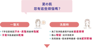 夏の肌的肌膚 您有這些煩惱嗎？一整天 ・T字位容易因汗水、皮脂而變得黏膩 ・冷氣令肌膚感到乾燥  洗顏時 ・為了洗淨肌膚而不自覺過度摩擦 ・擔心殘留、沒沖洗乾淨・洗完臉後，若未即時護膚，容易感到緊繃