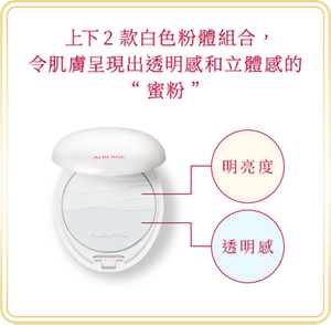 上下2款白色粉體組合， 令肌膚呈現出透明感和立體感的 “蜜粉”