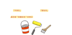 和過去在肌膚上疊加粉底，遮蓋瑕疵的產品不一樣，用2個步驟就能“釋放本來的素肌美”， 最適合使用結合底霜及粉底功效的 「SURFACER（素肌底霜）」。 產品名字靈感源自於日本汽車漂亮的塗裝工序。要完成漂亮的塗裝，消除表面凹凸的「平滑性」以及與隨後塗料之間的「緊貼性」非常重要。 這一點，和“底霜・粉底”的特性是相通的。效仿塗裝中使用的「SURFACER（底漆）」， 給商品取名，蘊含著“美麗妝效”的想法。