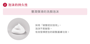泡沫的持久性 豐潤彈滑的洗顏泡沫 採用「碳酸密封技術」， 泡沫不易破裂， 有效發揮更佳的碳酸護膚功效。