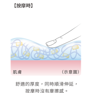 【按摩時】 舒適的厚度，同時順滑伸延， 按摩時沒有摩擦感。