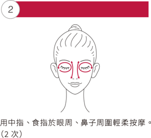 ②用中指、食指於眼周、鼻子周圍輕柔按摩。 （2次）