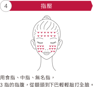 ④指壓 用食指、中指、無名指， 3指的指腹，從額頭到下巴輕輕敲打全臉。