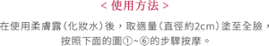 <使用方法> 在使用柔膚露（化妝水）後，取適量（直徑約2cm）塗至全臉， 按照下面的圖①~⑥的步驟按摩。