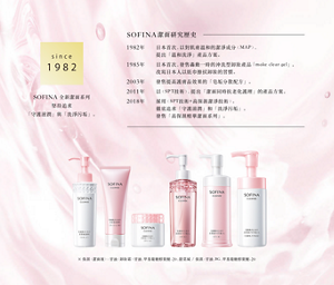 SOFINA潔面研究歷史　1982 日本首次，以對肌膚溫和的潔淨成分〈MAP〉， 提出「溫和洗淨」產品方案。　1985 日本首次，發售轟動一時的沖洗型卸妝產品「make clear gel」。 改寫日本人以紙巾擦拭卸妝的習慣。　2003 發售提高護膚品效果的「皂垢分散配方」。　2011 以〈SPT技術〉，提出「潔面同時抗老化護理」的產品方案。　2018 採用〈SPT技術+高保濕潔淨技術〉。 徹底追求「守護滋潤」和「洗淨污垢」。 發售「高保濕精華潔面系列」。