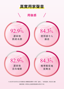 真實用家聲音 用後感