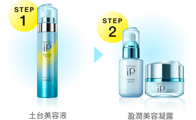 Sofina Ip Serum Duo Care 2重精華護膚新提案