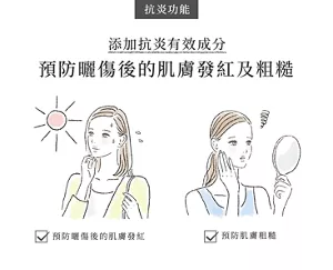 抗炎功能  添加抗炎有效成分 預防曬傷後的肌膚發紅及粗糙 預防曬傷後的肌膚發紅 預防肌膚粗糙