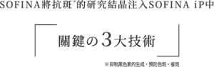 SOFINA將抗斑※的研究結晶注入SOFINA iP中  「關鍵の3大技術」  ※ 抑制黑色素的生成，預防色斑、雀斑。