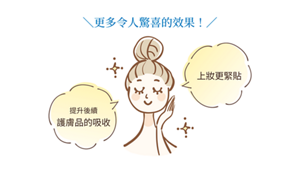 ＼更多令人驚喜的效果！／提升後續 護膚品的吸收 上妝更緊貼