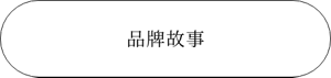 品牌故事