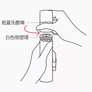 瓶蓋及壓嘴 白色吸塑環