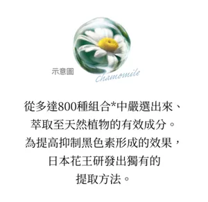 從多達800種組合*中嚴選出來、 萃取至天然植物的有效成分。 為提高抑制黑色素形成的效果， 日本花王研發出獨有的提取方法。