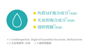 角質MF複合成分*1（保濕） 尤加利複合成分*2（保濕） 透明質酸*3（保濕）*1 Amidinoproline, Diglycol Guanidine Succinate, Methylserine  *2 尤加利精華、甘油 	*3 透明質酸鈉