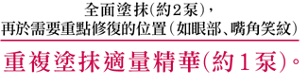 全面塗抹(約2泵)，再於需要重點修復的位置（如眼部、嘴角笑紋）重複塗抹適量精華(約１泵) 。