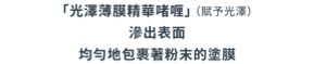 「光澤薄膜精華啫喱」（賦予光澤）滲出表面 均勻地包裹著粉末塗膜