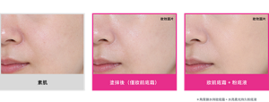 素肌、僅塗妝前底霜、以及妝前底霜加粉底液的三組妝效對比圖，展示肌膚透明感與光澤感的差異