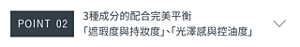 POINT 02　3種成分的配合完美平衡 「遮瑕度與持妝度」、「光澤感與控油度」