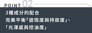 POINT02　3種成分的配合完美平衡「遮瑕度與持妝度」、「光澤感與控油度」